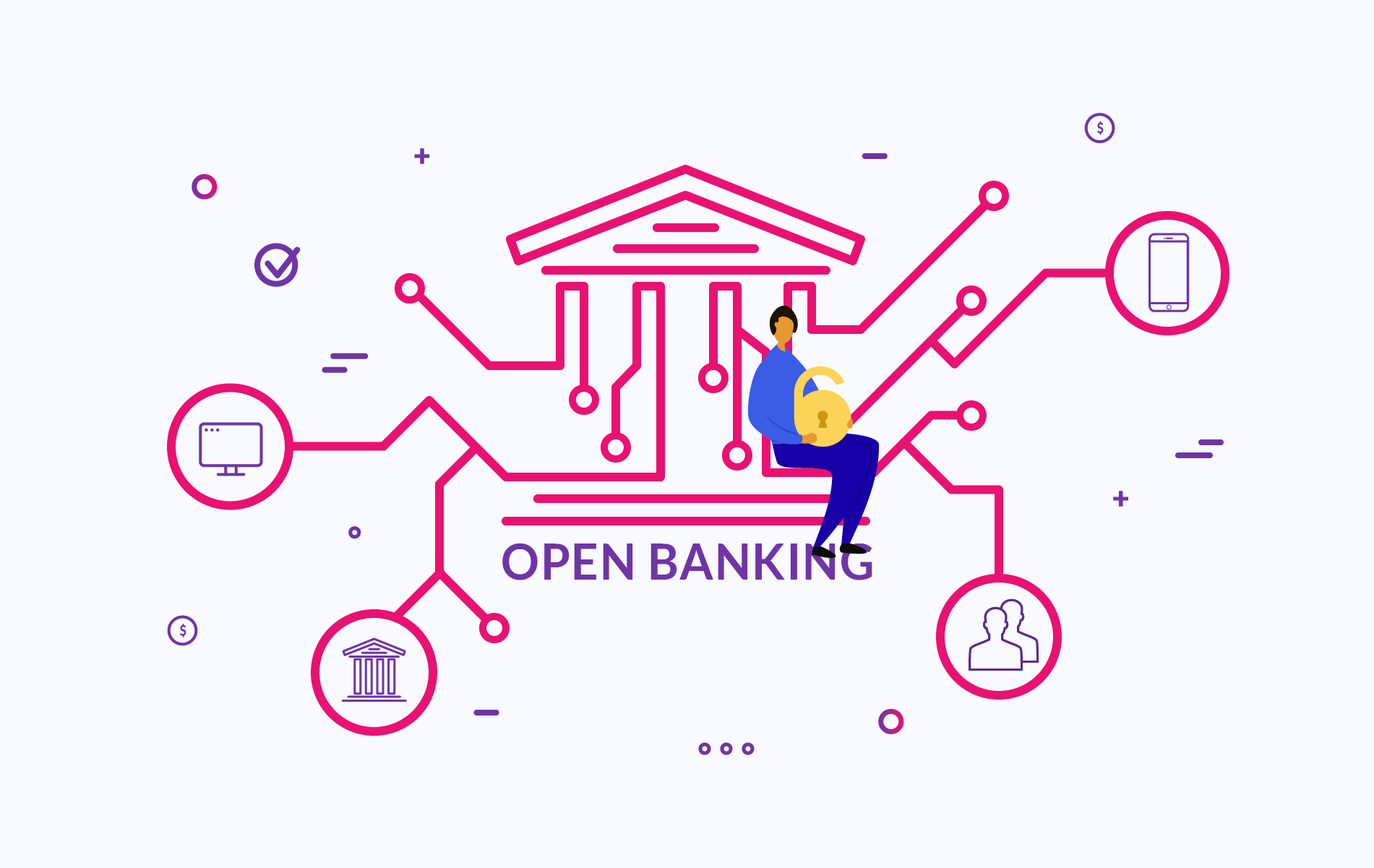 Open Banking and financial services disruption - Vimarsana News