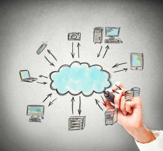 Cloud tools help minimise supply chain disruptions - Vimarsana News