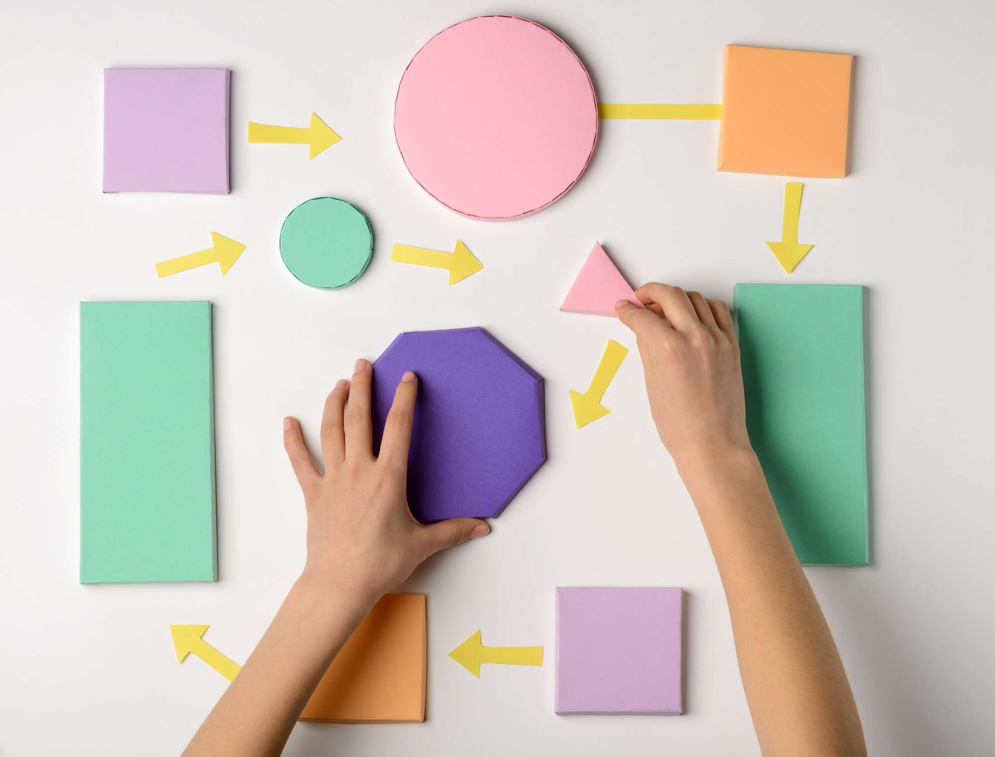 Science of decision-making: The six-step model for effective executives - Vimarsana News