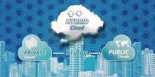 hybrid-cloud