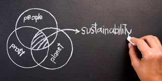 sustainability4