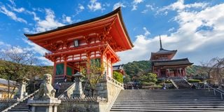 ancient temples in kyoto